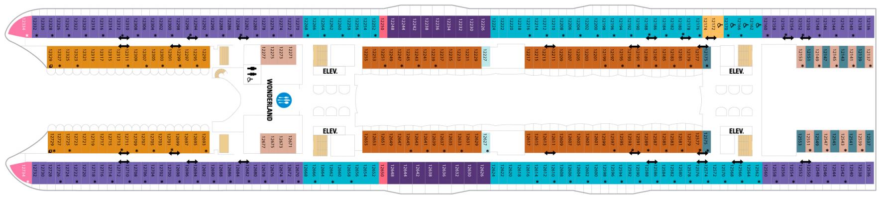 Cubierta Deck 12 Wonder of the Seas