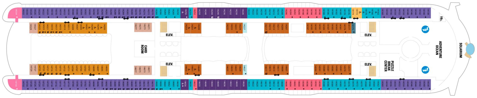 Cubierta Deck 14 Wonder of the Seas