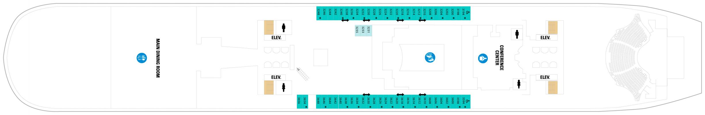 Cubierta Deck 3 Wonder of the Seas