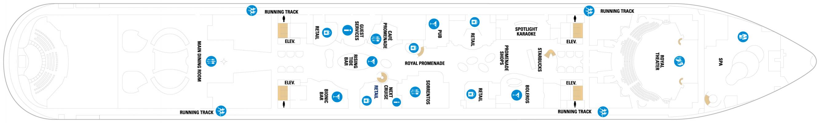 Cubierta Deck 5 Wonder of the Seas