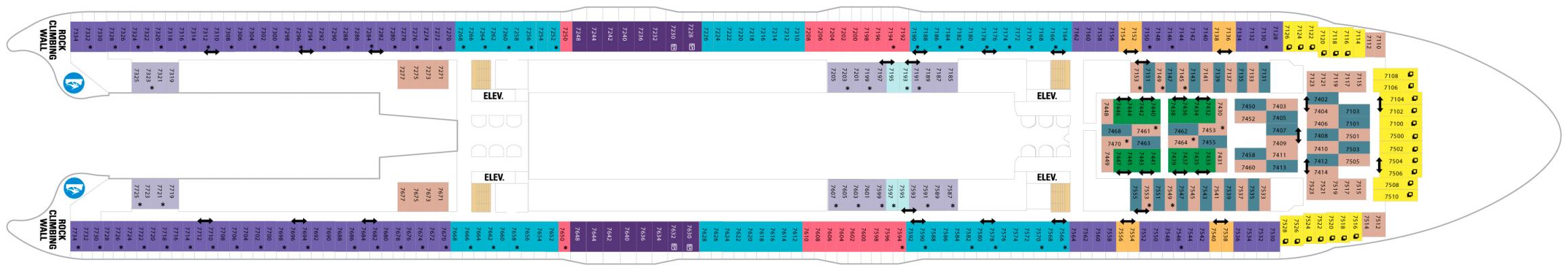 Cubierta Deck 7 Wonder of the Seas