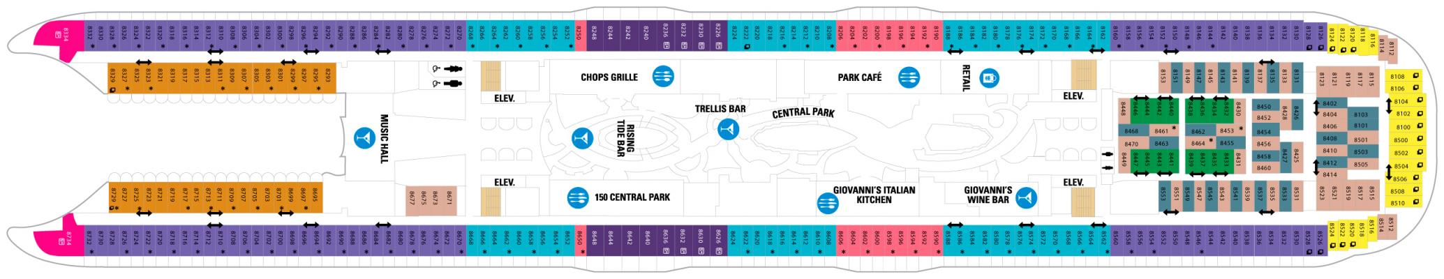 Cubierta Deck 8 Wonder of the Seas