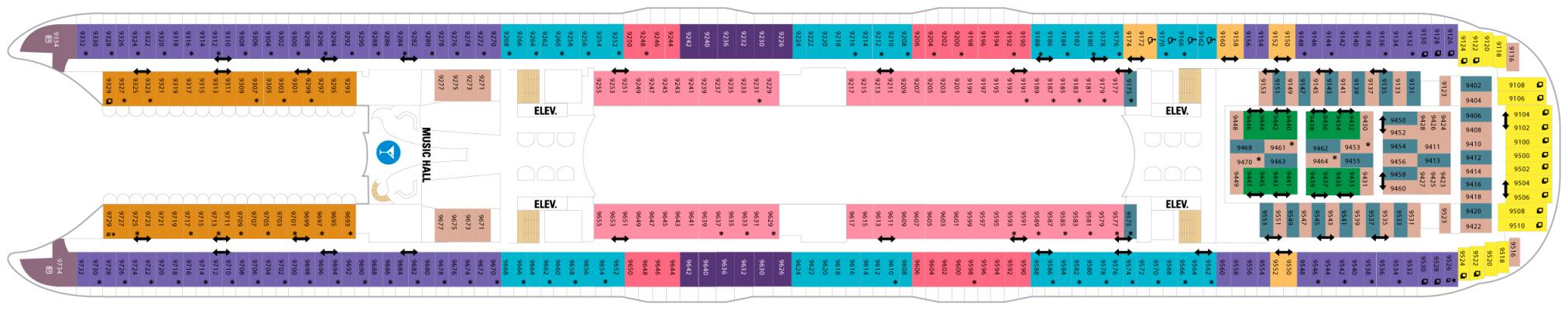 Cubierta Deck 9 Wonder of the Seas