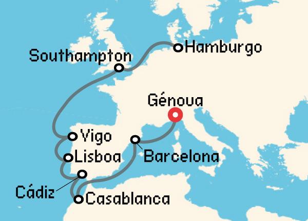 travel
