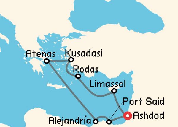 travel