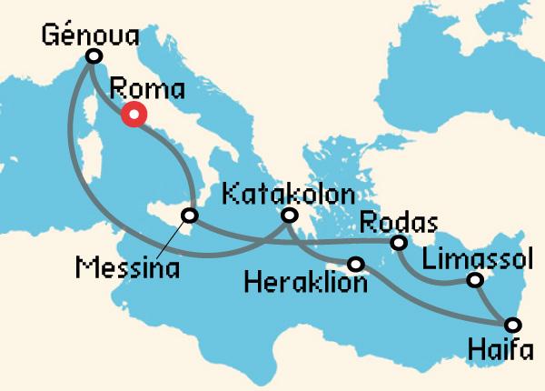 travel