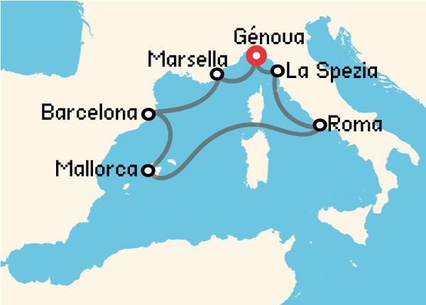 travel
