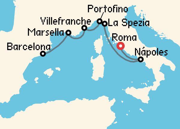 travel