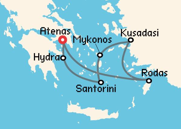 travel