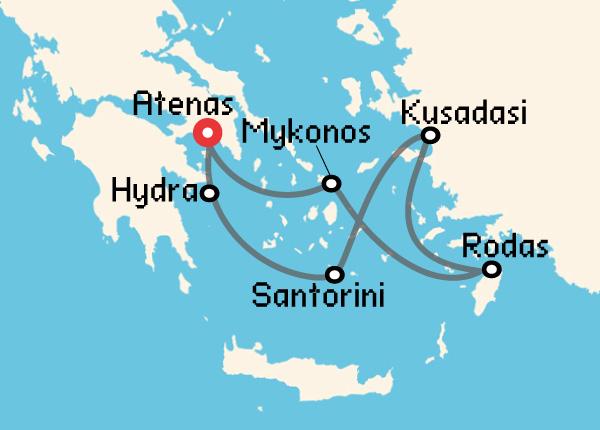 travel