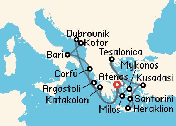 travel