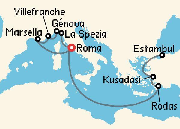 travel