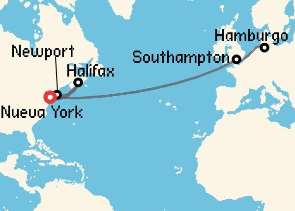 travel