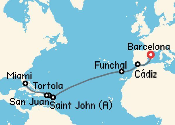 travel