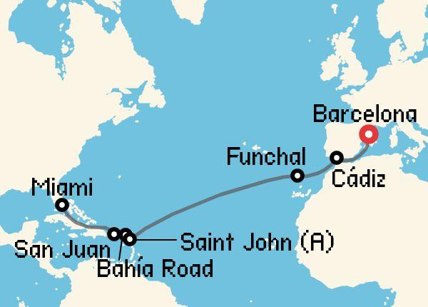travel