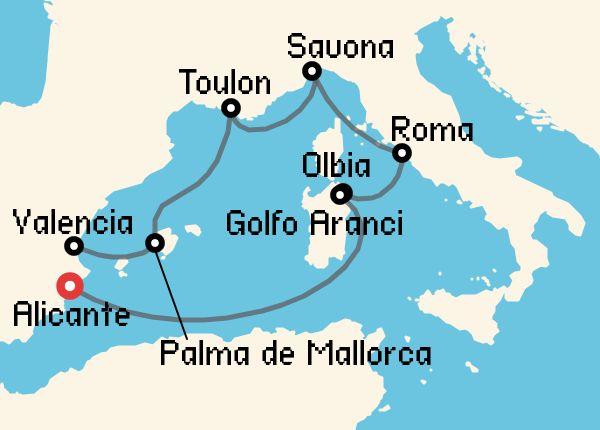 travel
