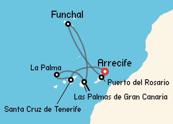 travel