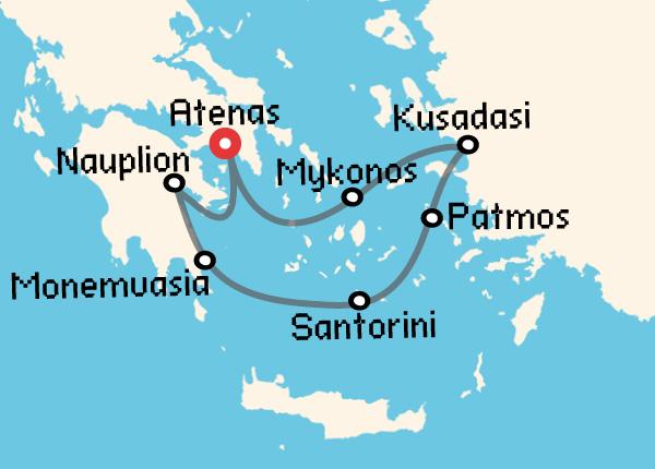 travel