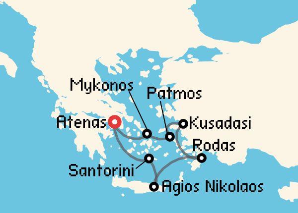 travel