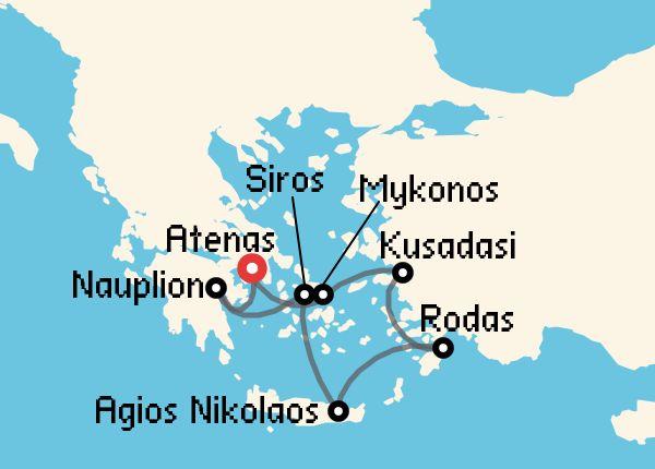travel