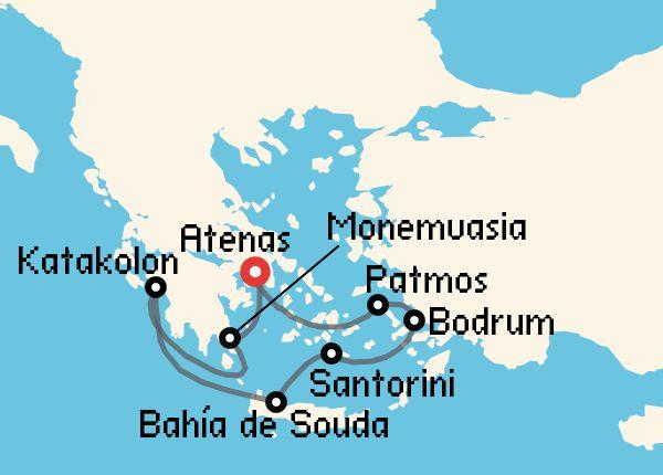 travel