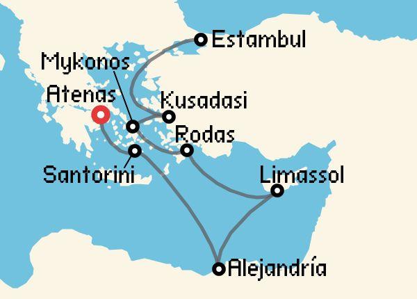 travel