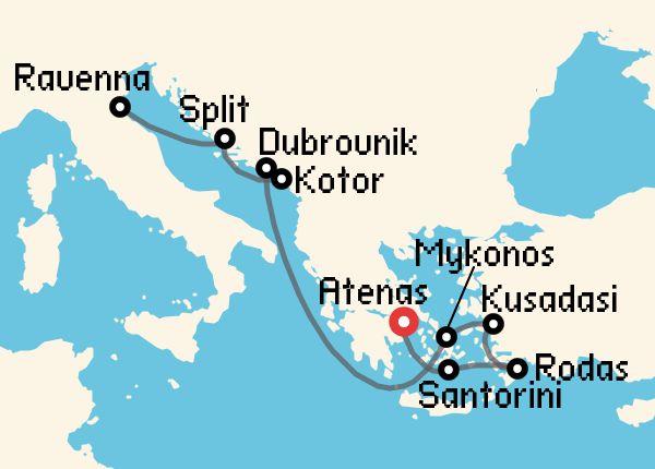 travel