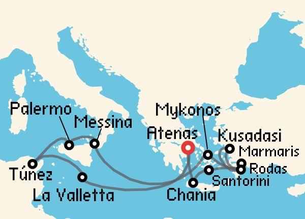 travel