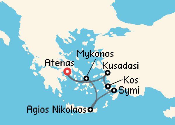 travel