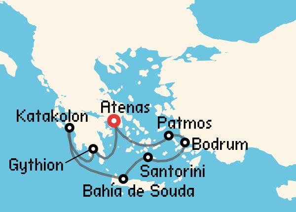 travel
