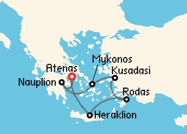 travel