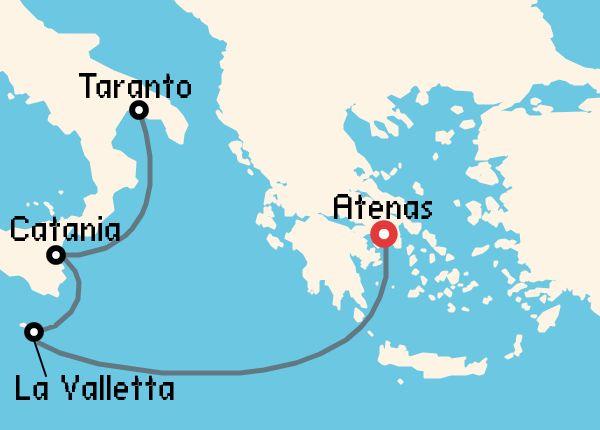 travel