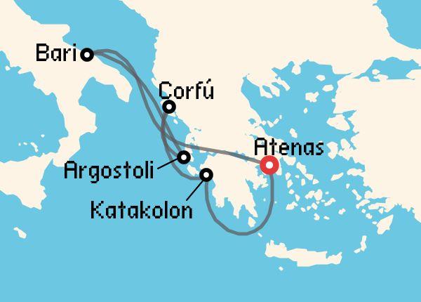 travel