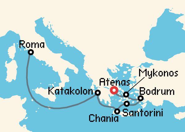 travel