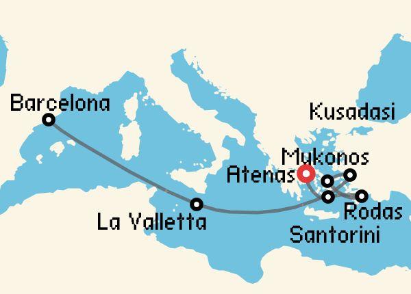 travel