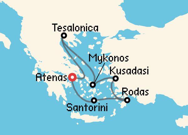 travel