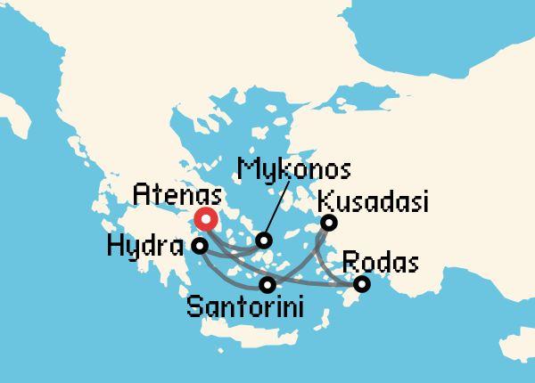 travel