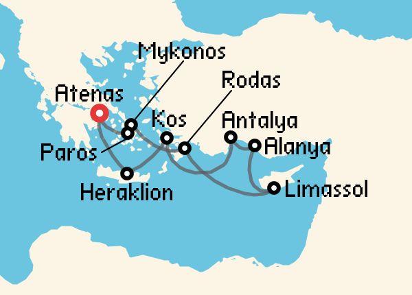 travel