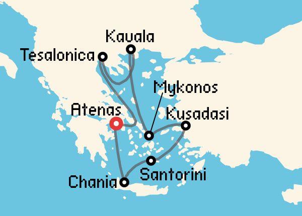 travel