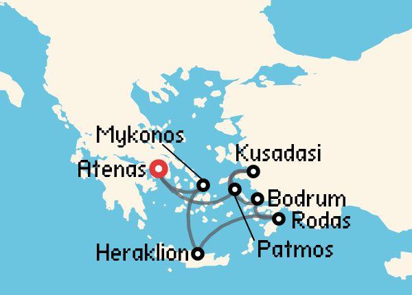 travel