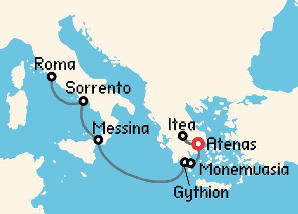 travel