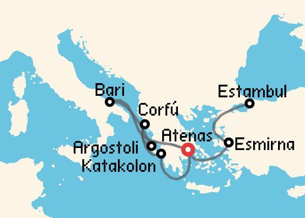 travel