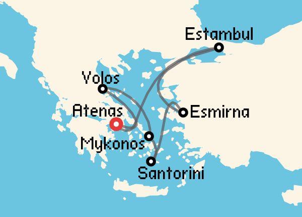 travel