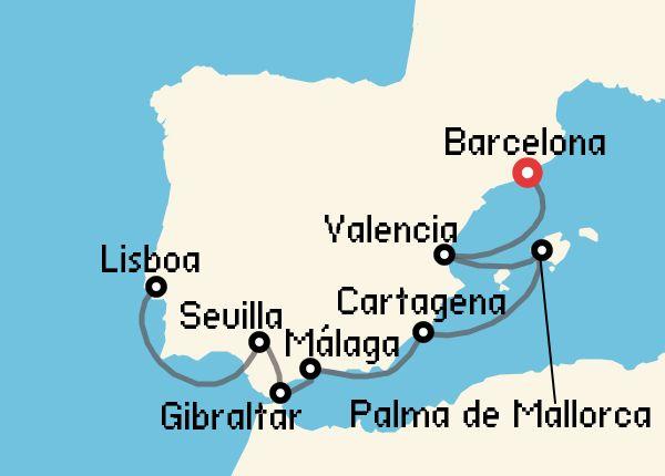 travel