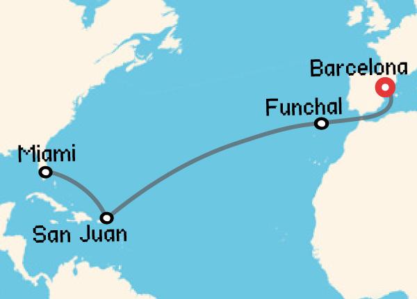 travel