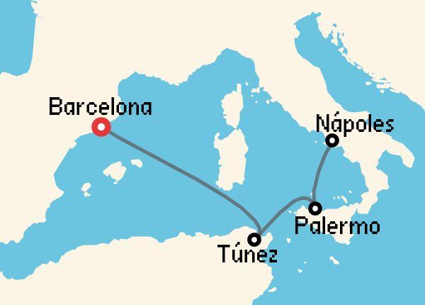 travel