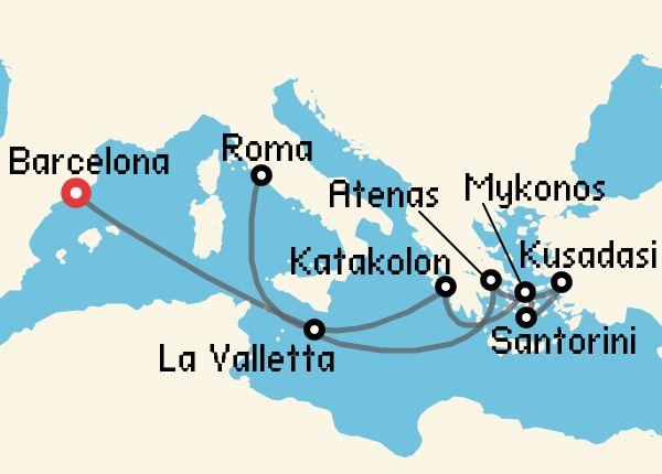 travel