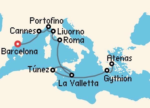 travel