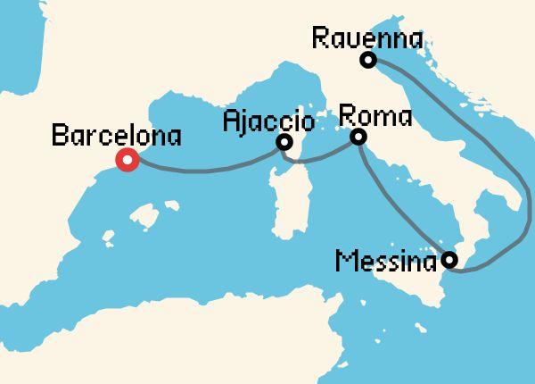 travel