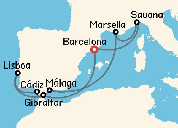 travel